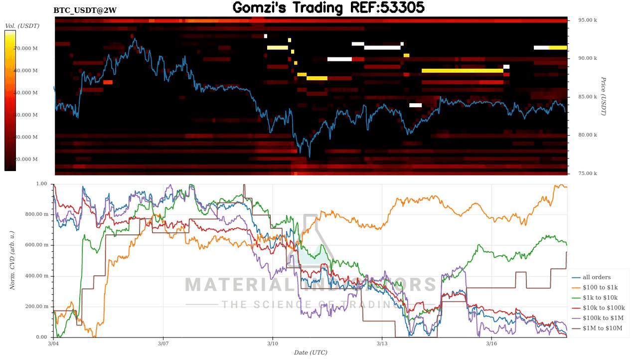 oddstrading2/37845/5965303803269991695