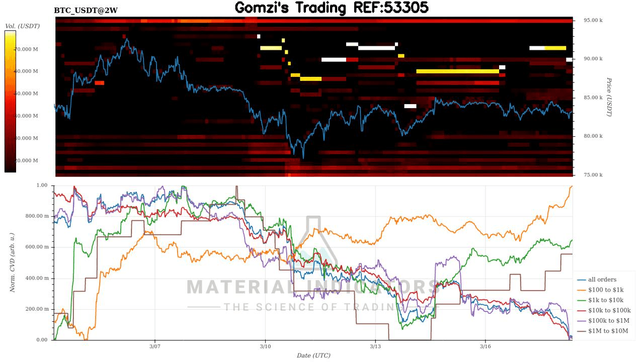 oddstrading2/37867/5965303803269991914