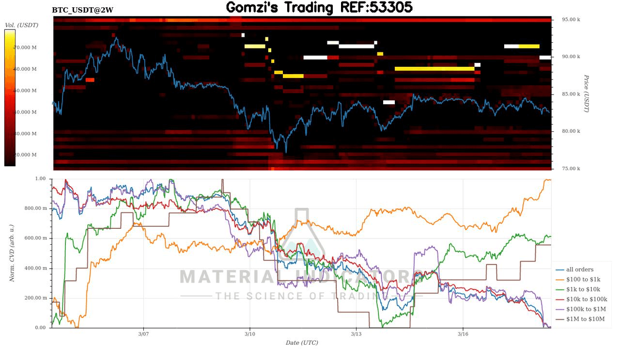 oddstrading2/37885/5965303803269992056