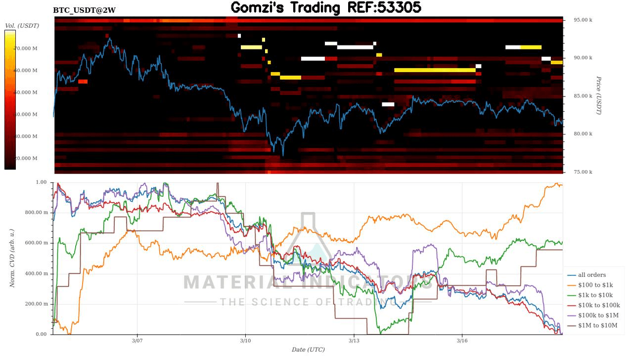 oddstrading2/37892/5967555603083676532