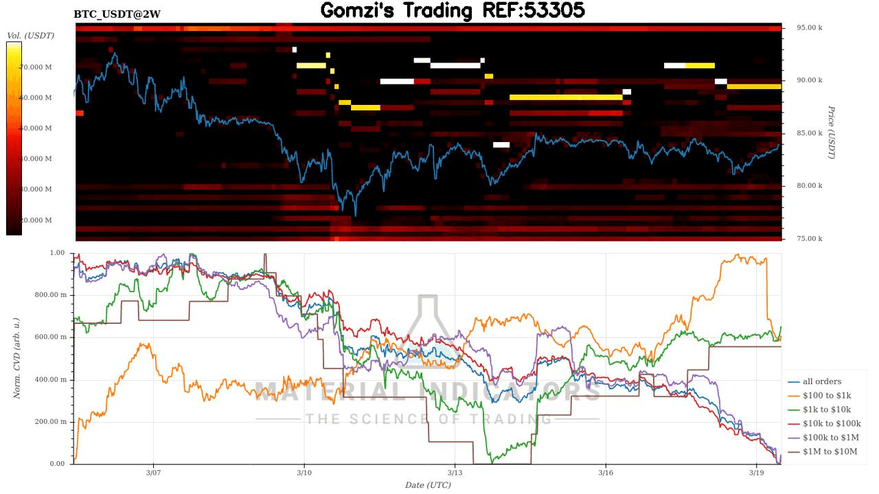 oddstrading2/37951/5969671351218325189