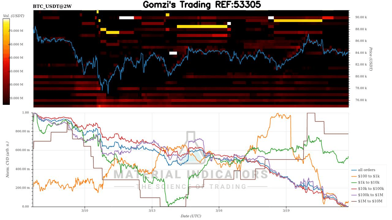 oddstrading2/38090/5976372140150212139