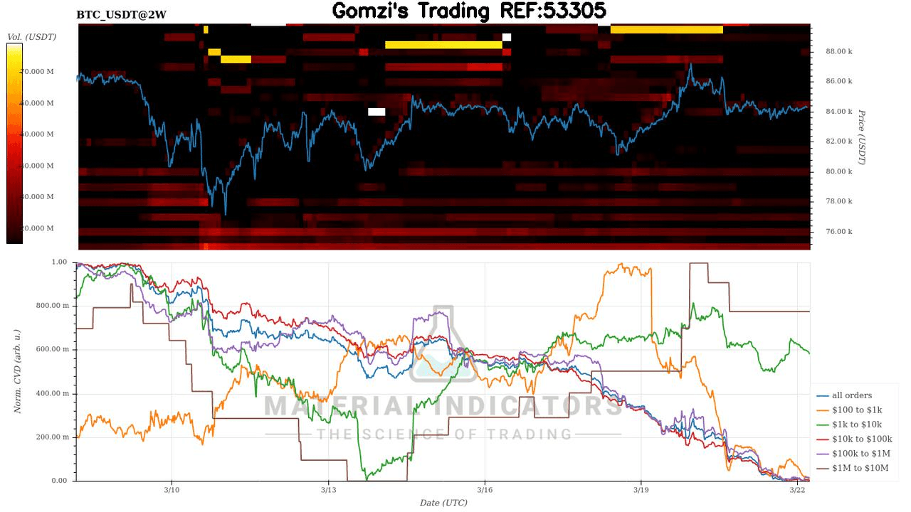 oddstrading2/38129/5976763385901077250