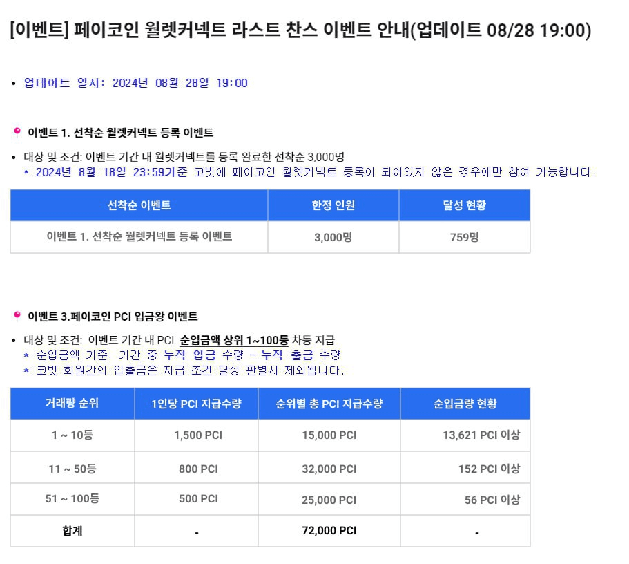 yobeullyANN/12464/6232985346480652319