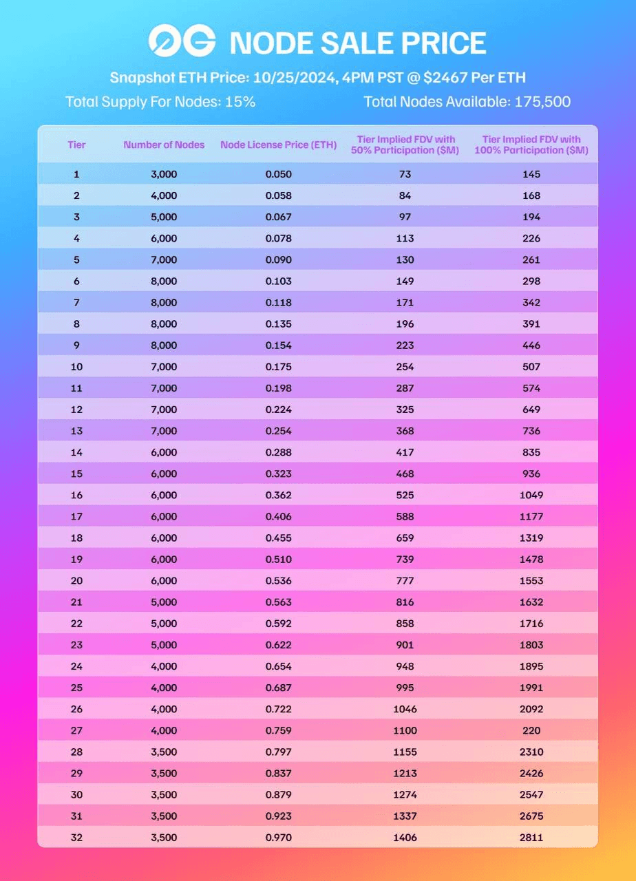 yobeullyANN/13212/6149885318510265151