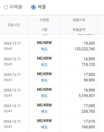 yobeullyANN/13716/6253270270861230419